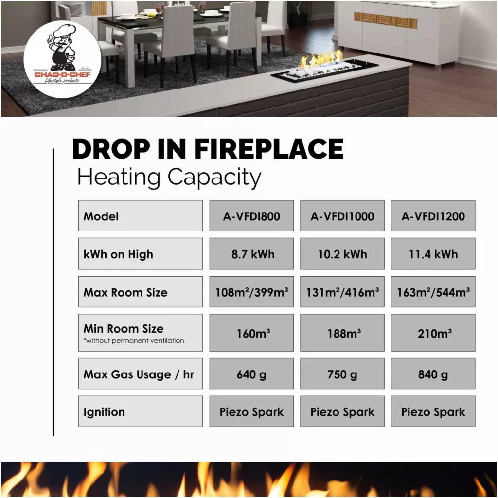 Chad-O-Chef Drop-In 1000 Fireplace