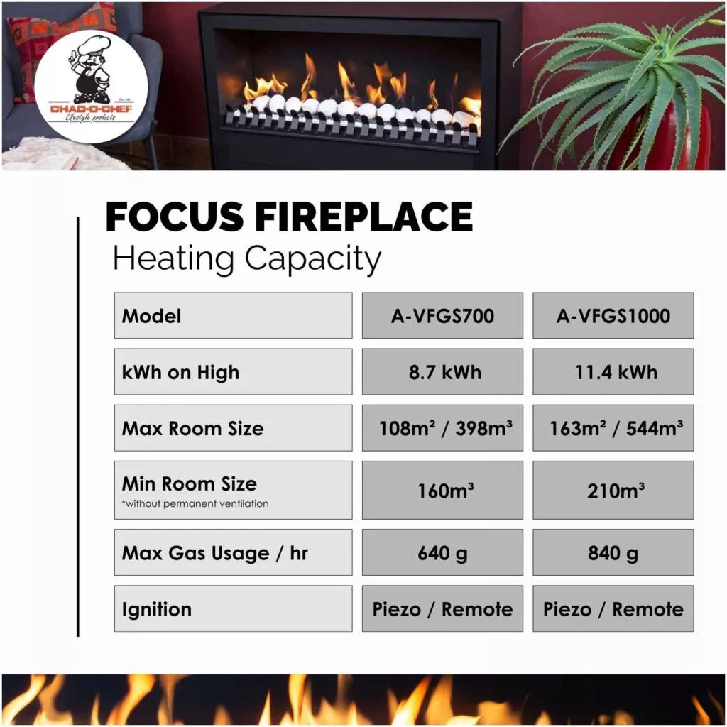 Chad-O-Chef Focus 700 Fireplace