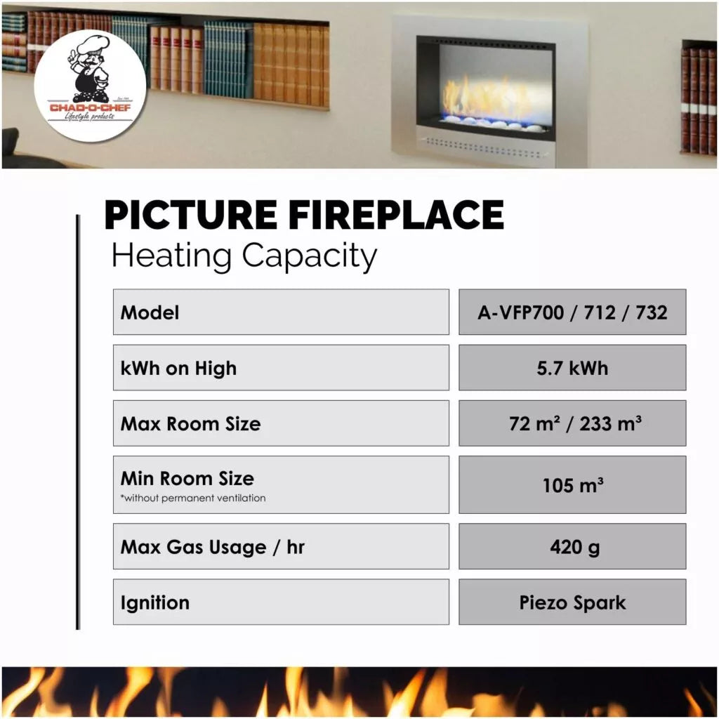 Chad-O-Chef Picture Fireplace