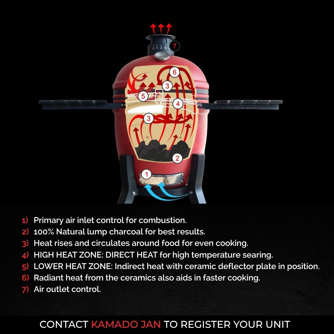 Kamado Jan Gen 4 Large Ember Red