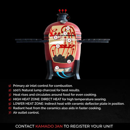 Kamado Jan Gen 4 Large Ember Red