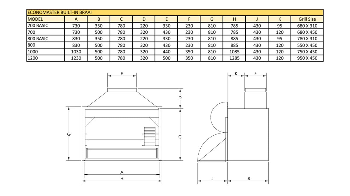 700 Basic Economaster Braai