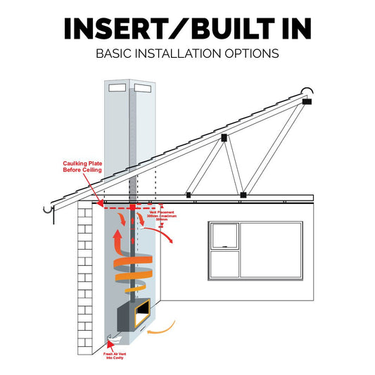 Calore C&A Chama Cristal 78 D Insert Wood Fireplace
