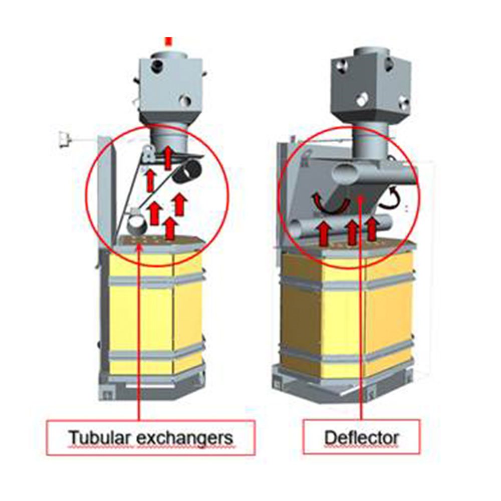 Calore Piazzetta MA 272 SL Plus Wood Fireplace
