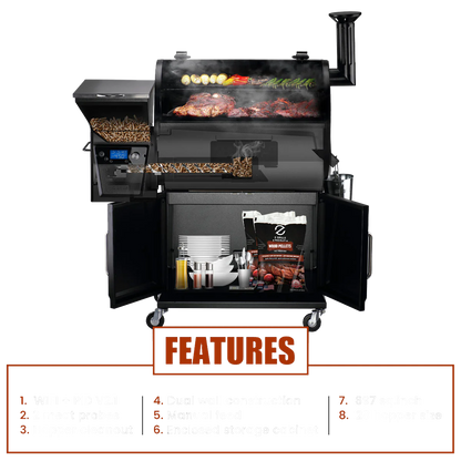 Z-Grills Flagship 700D4E WiFi Wood Pellet Grill