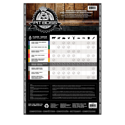 Z-Grills Pit Boss Competition Blend Hardwood Pellets