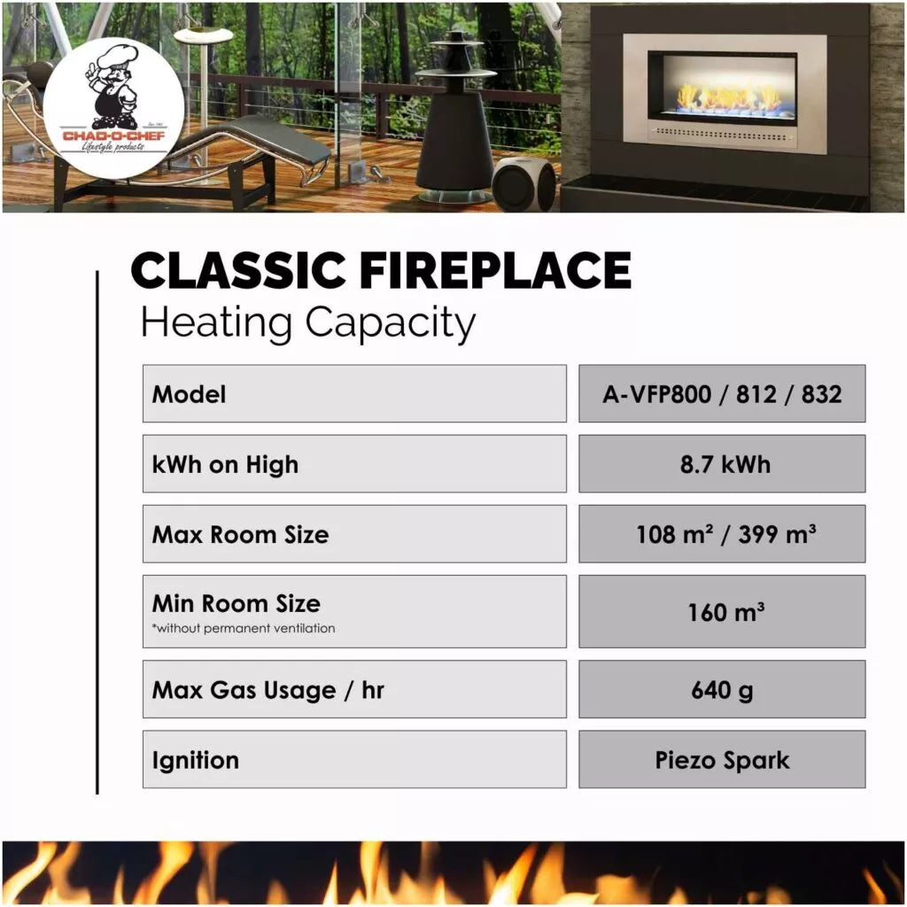Chad-O-Chef Classic Fireplace