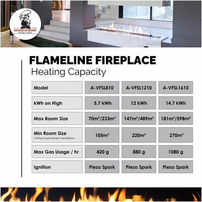 Chad-O-Chef Flameline 1610 Fireplace