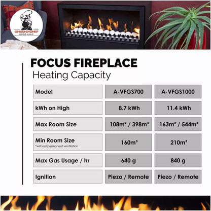 Chad-O-Chef Focus 1000 Fireplace