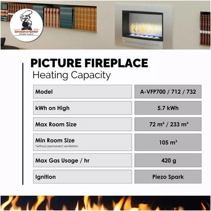 Chad-O-Chef Picture Fireplace